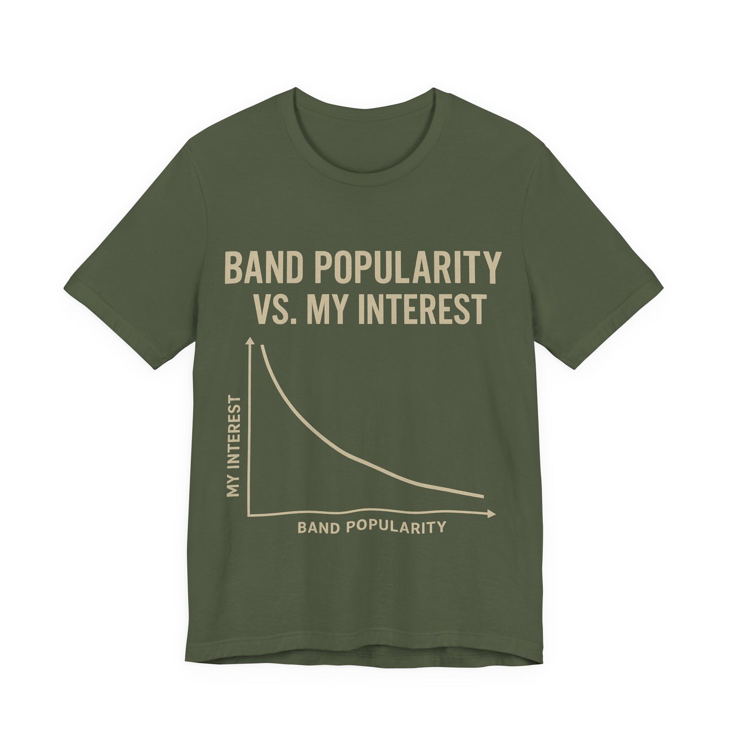 Music Snob Tshirt, Obscure Band Music Lover Gift, Funny Graphic Tee, Trendy Casual Shirt