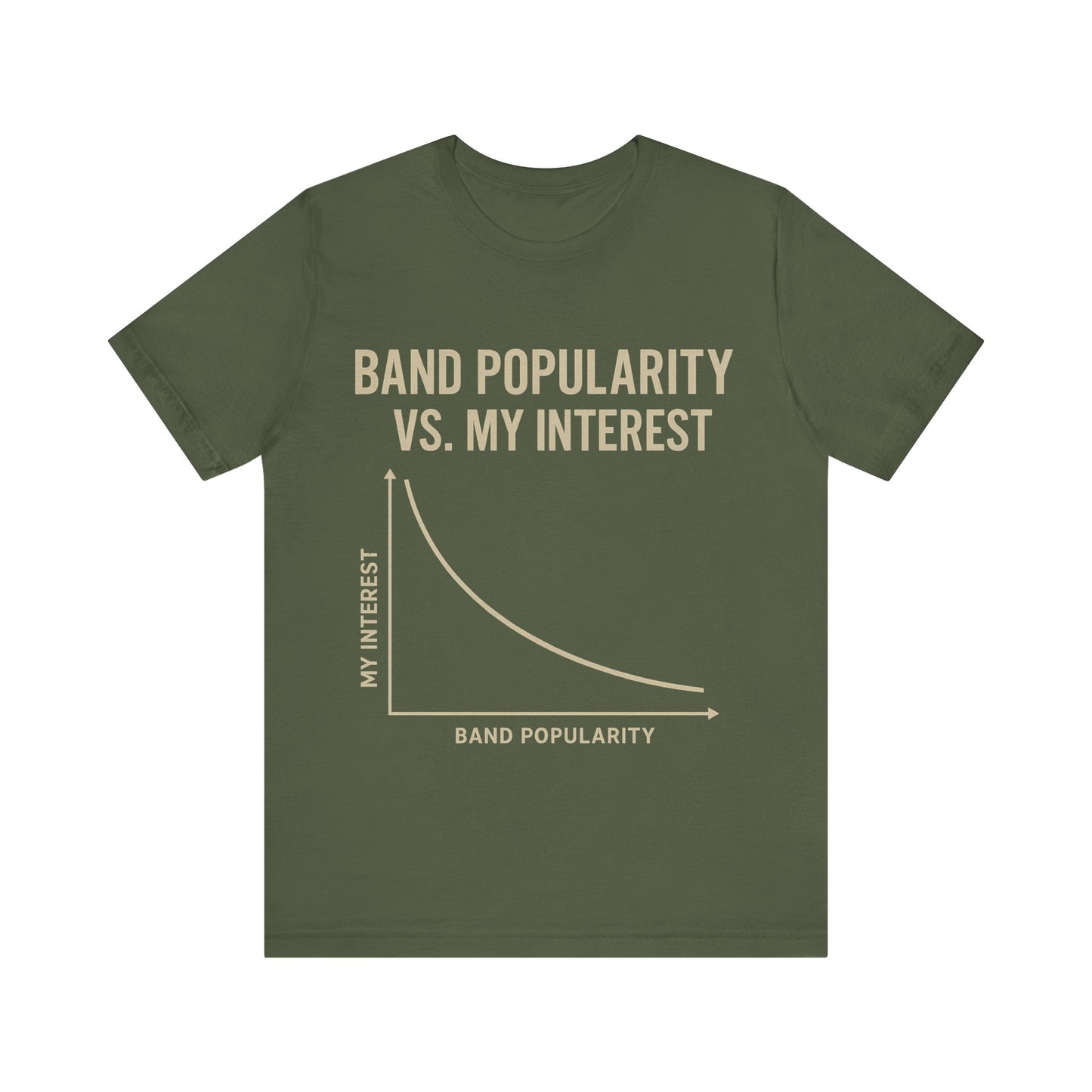 Music Snob Tshirt, Obscure Band Music Lover Gift, Funny Graphic Tee, Trendy Casual Shirt