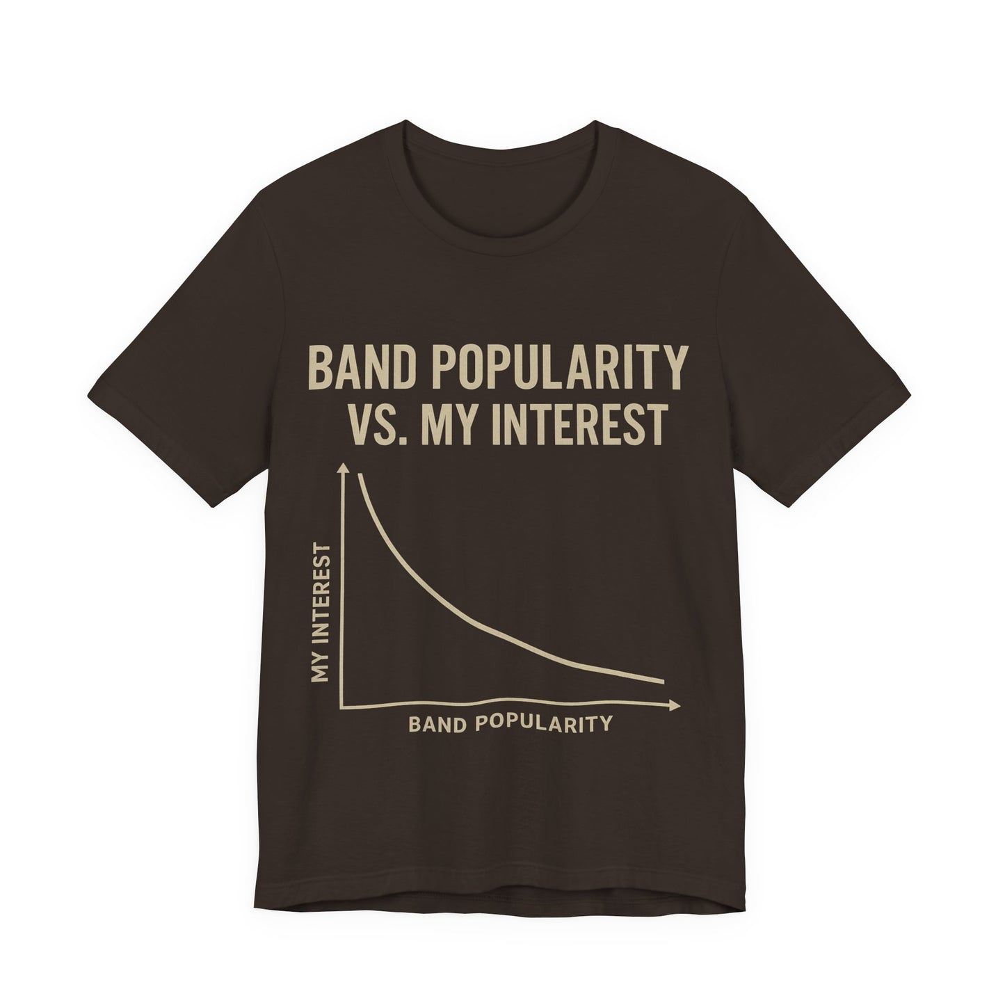 Music Snob Tshirt, Obscure Band Music Lover Gift, Funny Graphic Tee, Trendy Casual Shirt